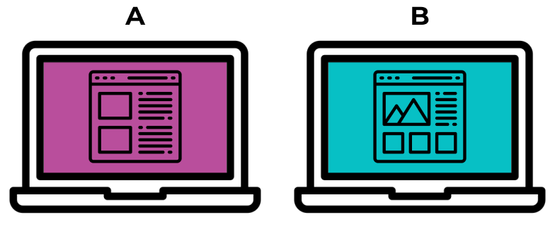 A and B features